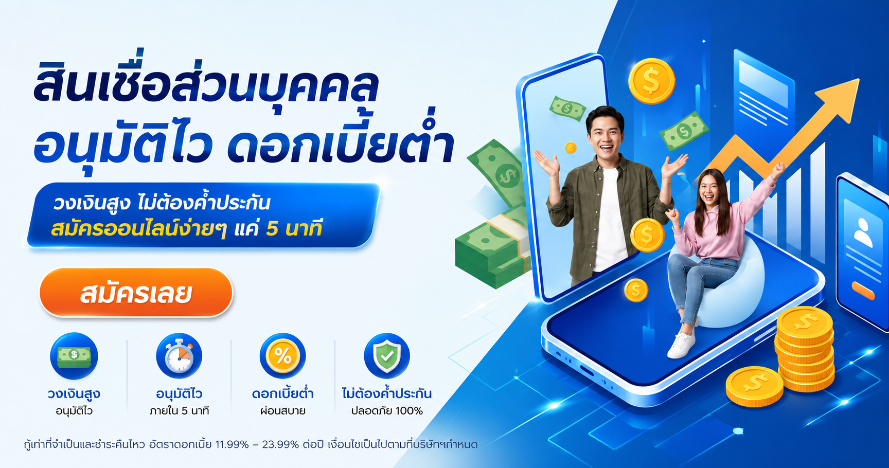 สินเชื่อส่วนบุคคล
