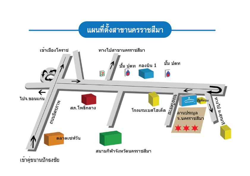 สาขานครราชสีมา